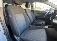 CITROEN Cactus 1.2